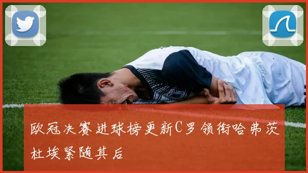 欧冠决赛进球榜更新C罗领衔哈弗茨杜埃紧随其后